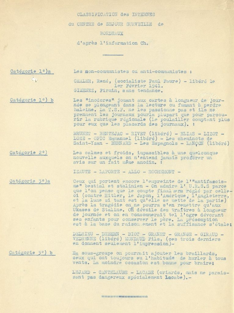 Classification des internés du centre de séjour surveillé de Bordeaux, [1941]. Archives départementales de la Gironde, 103 W 3.