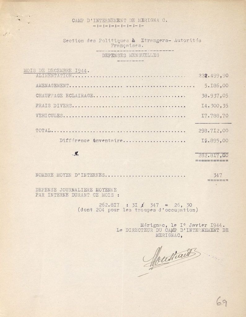 État des dépenses mensuelles, 1er janvier 1944. Archives départementales de la Gironde, 103 W 6.