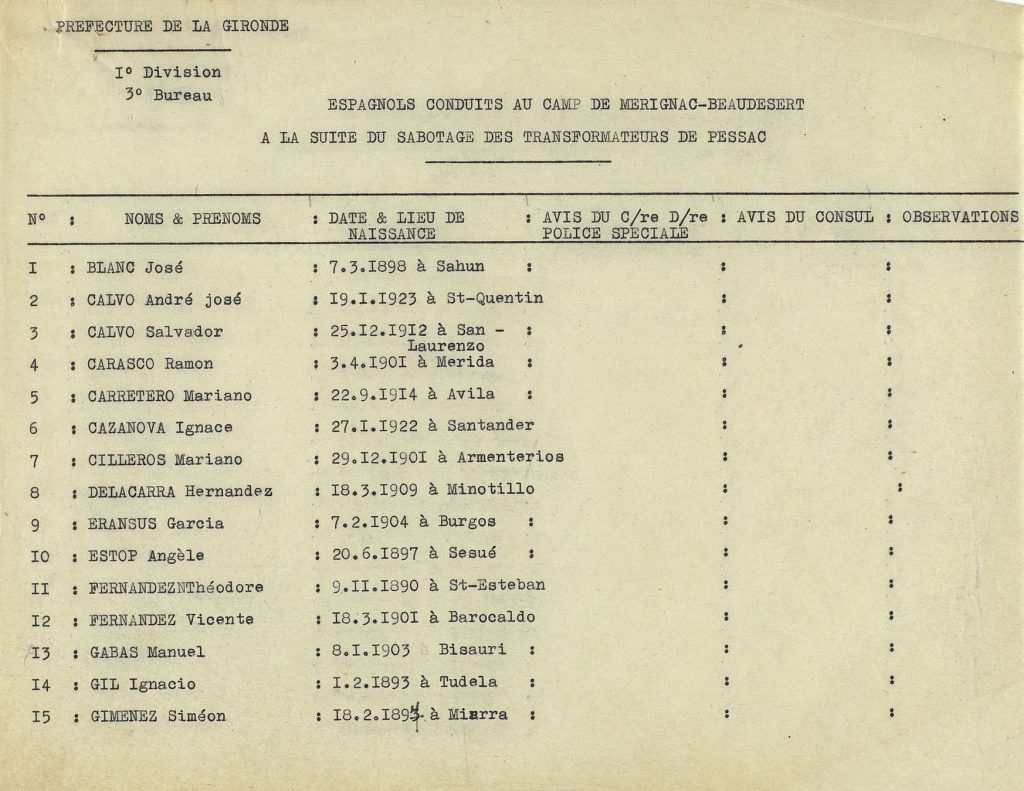 État des Espagnols conduits au camp de Mérignac à la suite du sabotage de Pessac, [9 juin 1941]. Archives départementales de la Gironde, 104 W 43.