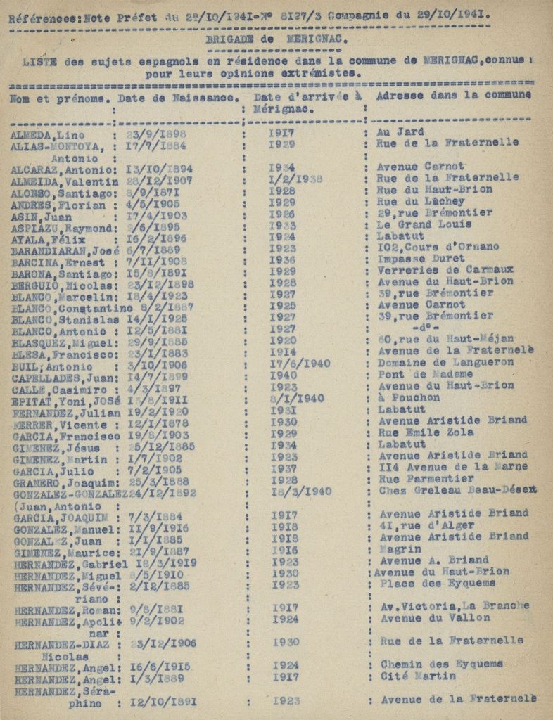 Liste des sujets espagnols en résidence dans la commune de Mérignac connus pour leurs opinions extrémistes, 29 octobre 1941. Archives départementales de la Gironde, SC 482.